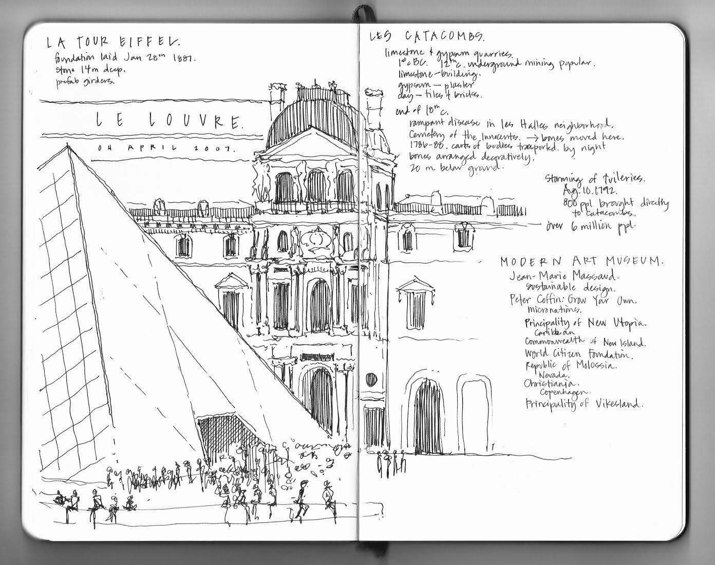 Sketches of the Louvre, art in Paris, travel France, Europe